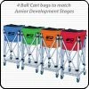 Polytec Additional Ball Bag For V3.0 Trolley -Steeden Shop 12749 12750